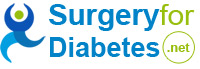 Surgery for Diabetes